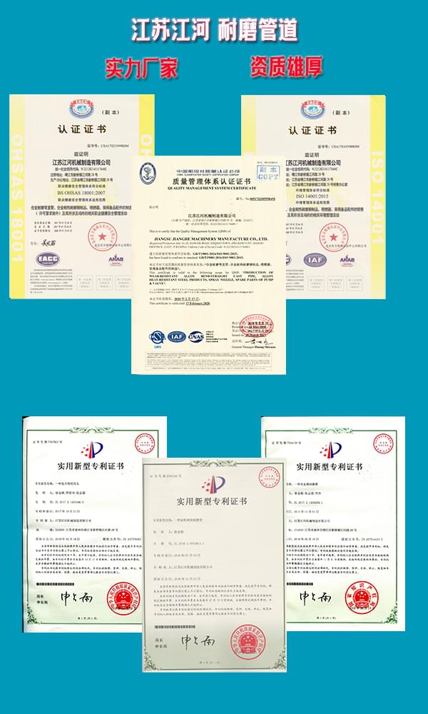 公司專利、證書